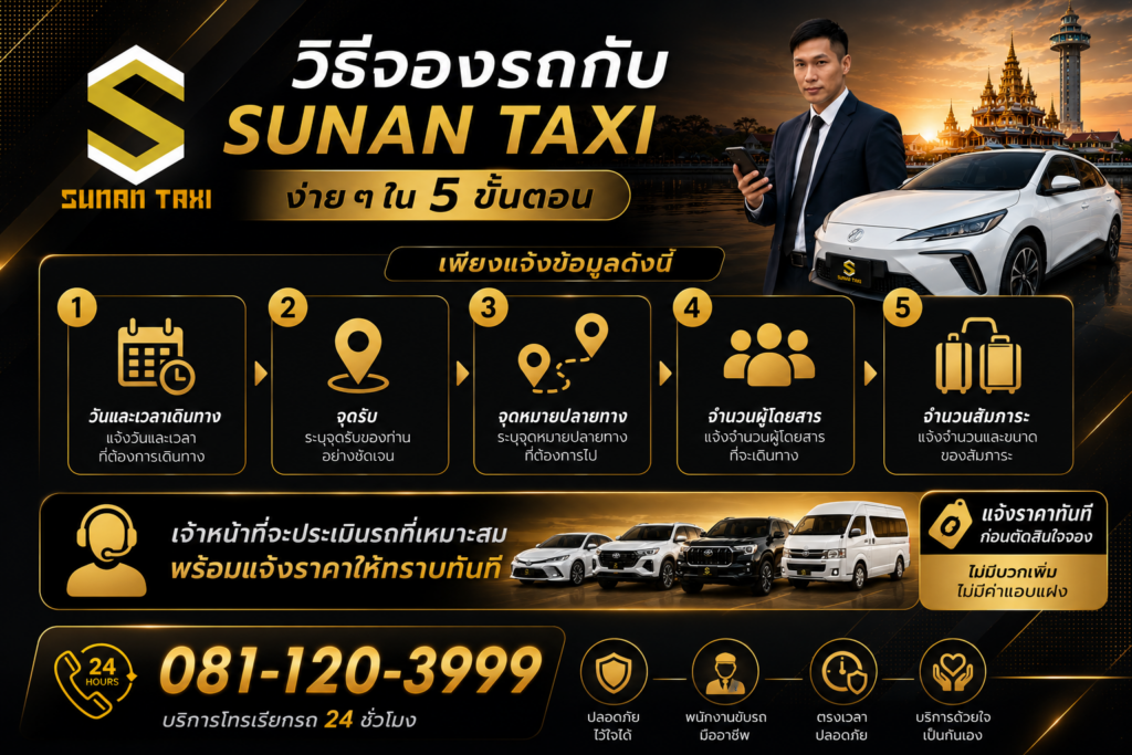 ขั้นตอนการจองรถ